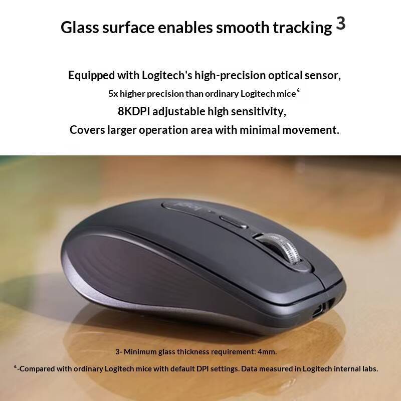 Pro MX Anywhere 3S Mouse - 8K  - Office Pro Tech ulasan dan harga