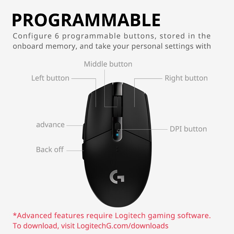 Logitech G304/G305 Lightspeed  - Logitech Mouse G Pro X Superlight ulasan dan harga