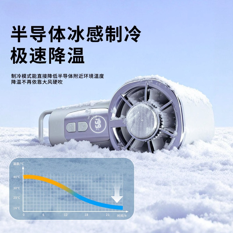 Pocket-Sized Turbo Fan with Ic - Office Technology ulasan dan harga